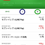 LINE Payボーナスとは LINEポイントやLINE Pay残高との違いについて